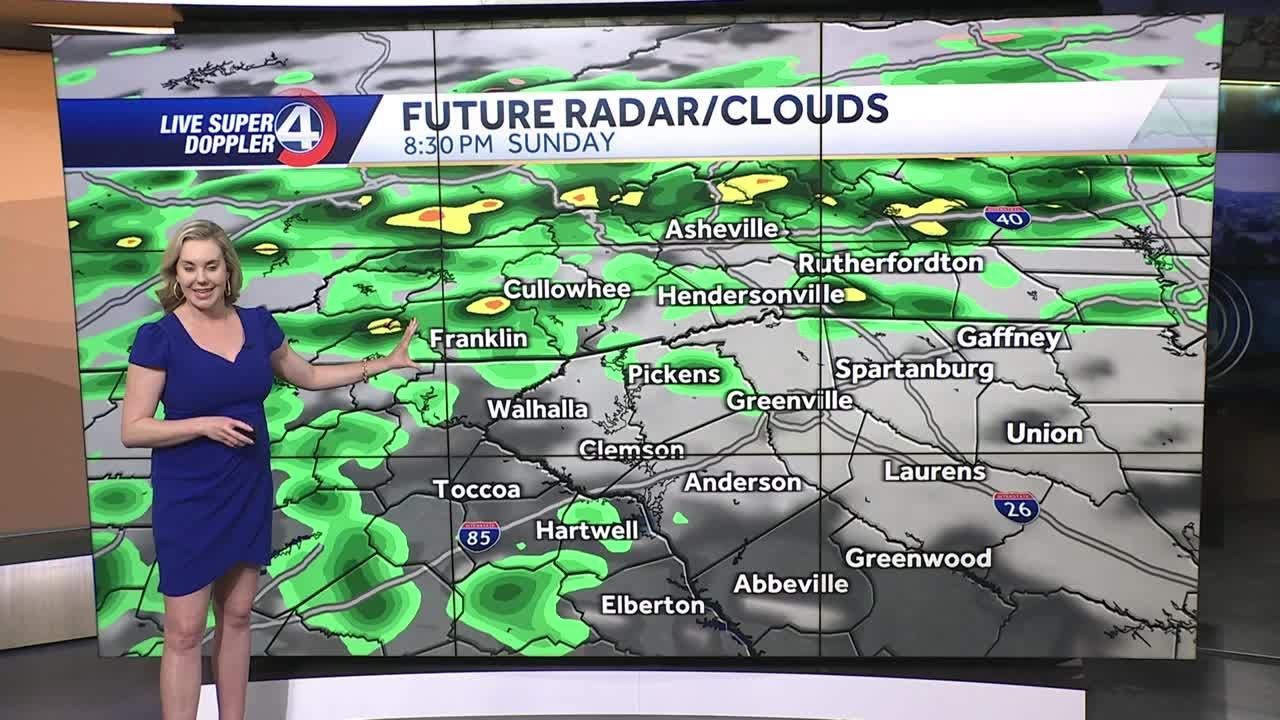 Rainy and cooler this week - YouTube