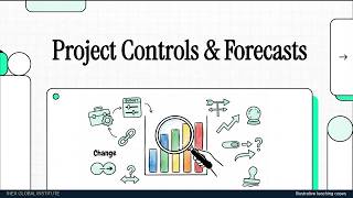 Your Dashboard Shows Trouble: What Decision Comes Next | Lesson 18