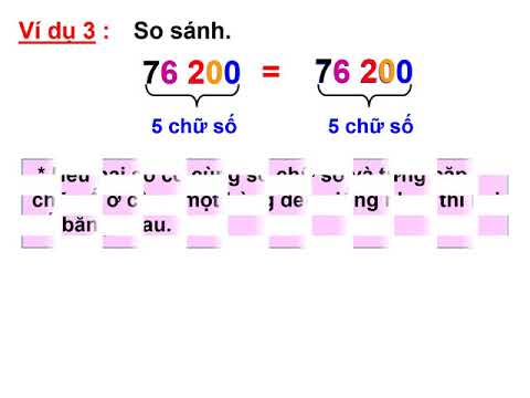 Bài giảng trực tuyến Toán lớp 3