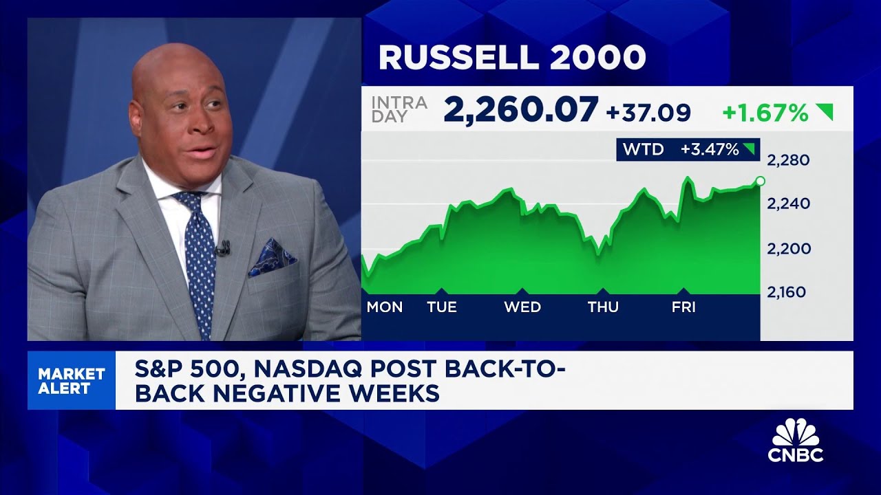 Rotation to small caps means we are likely going to see a slowdown ...