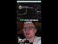 Ethereum Trading: Der präzise Gameplan für Sniper Shorts