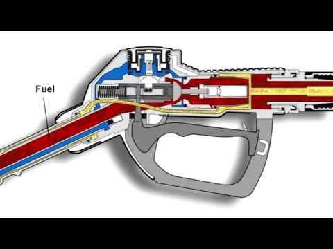 ZVA Akaryakıt Pompa ve Dispenser Tabancaları #BuharGeriDönüşüm #AkaryakıtTabancaları #ATEX