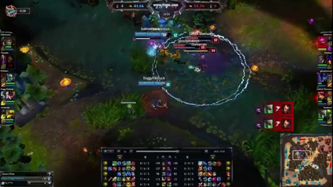 League of Legends Quinn montage