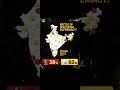 yellow army 💛💛power 🤫🤫