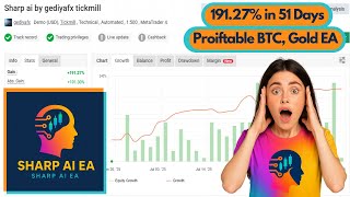 Sharp Ai Ea 191% In 51 Days Profitable Btc Gold Ea