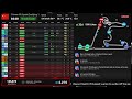 🔴F1 LIVE - China GP 2025 SPRINT Quali | F1 Commentary + Live Timings
