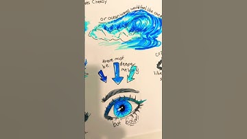Thumbnail of Eye color ballad blue eyes!🦋