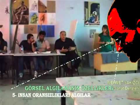 Video: Estetik algı: tanım, özellikler ve öz