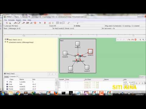 LAB 2- TRAFFIC GENERATOR, SINK AND A HUB