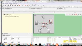 Celebrity LAB 2- TRAFFIC GENERATOR, SINK AND A HUB Profile