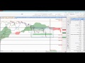 طريقة سحب البيانات من تكرشارت