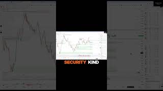 The GitHub Repo That Stole Data #substack #shorts