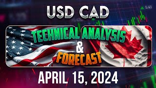 Latest USDCAD Forecast and Elliot Wave Technical Analysis for April 15, 2024