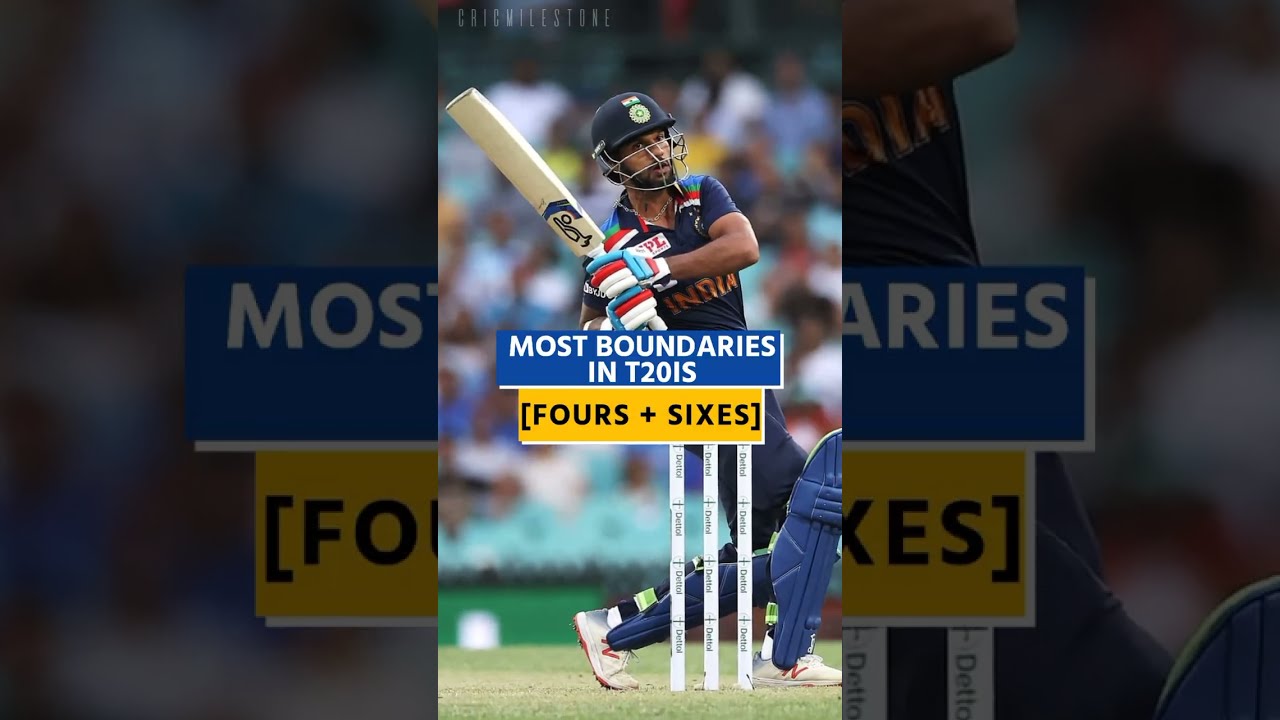 MOST fours in t20i | MOST SIX IN CRICKET | CricMilestone 