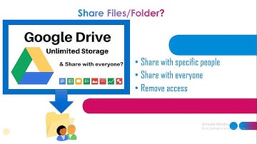 Google Drive: How to create, upload or share files/folder? in Urdu/Hindi