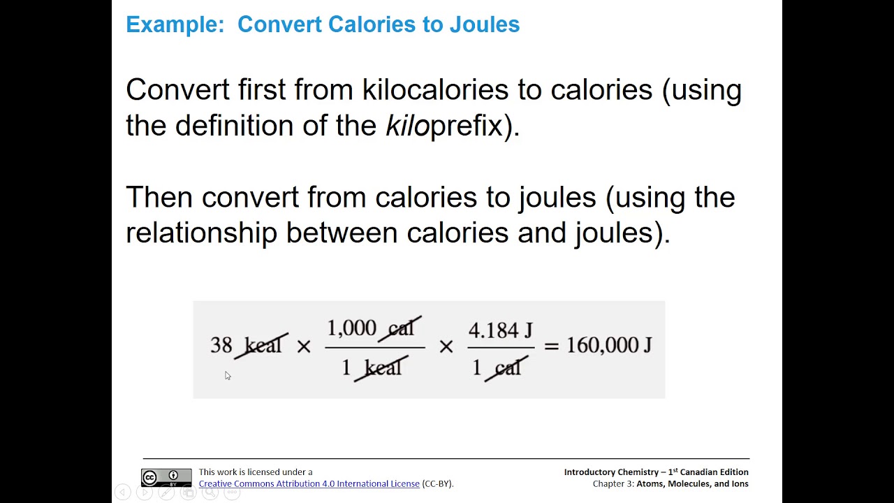 Energy Units And Chemistry vlr.eng.br