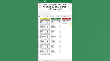 Automate Your Inventory in Excel: Create an Auto-Updating Inventory List!