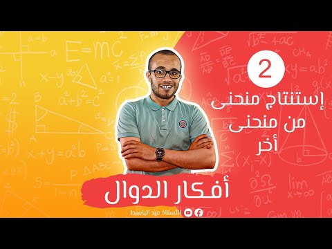 فيديو: من أين تأتي عبارة الاستنتاج السابق؟