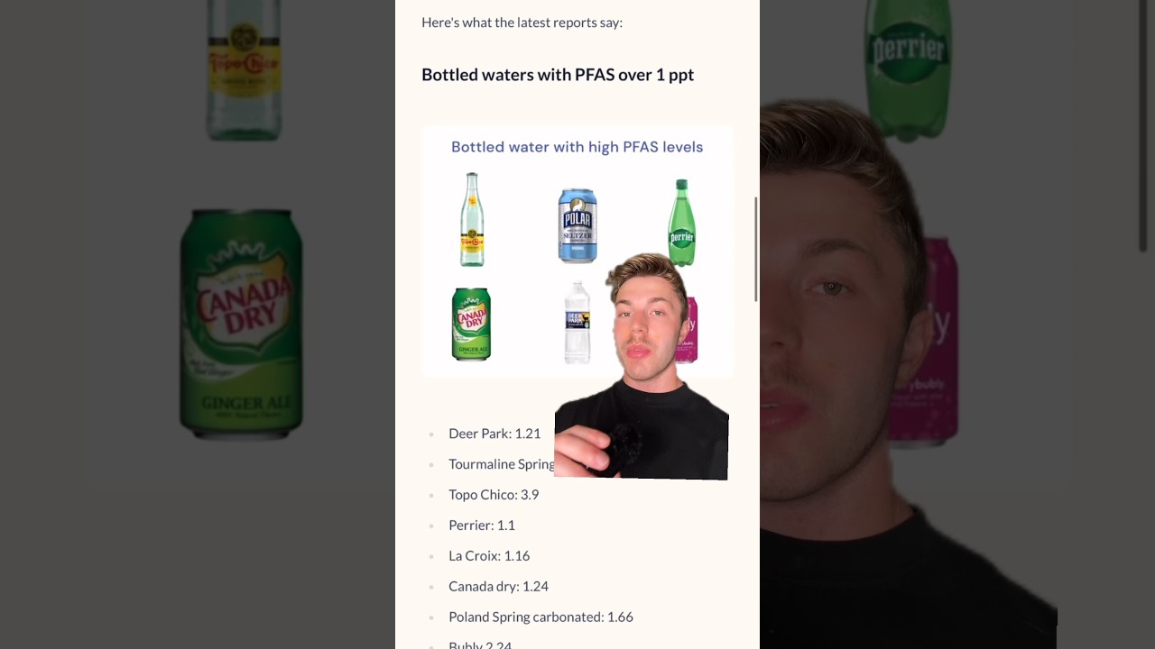 Bottled water with the without PFAS 