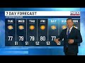 Sunny skies and comfortable fall weather continue across the Gulf Coast