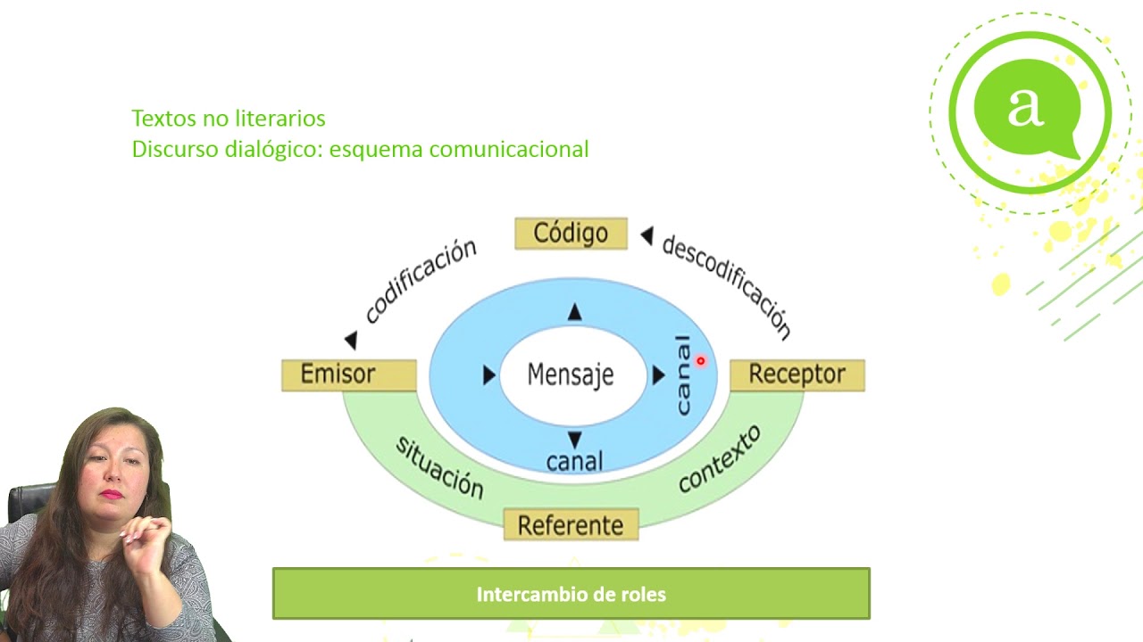 Lenguaje -