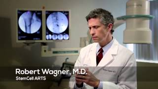 Using Stem Cell Therapy Prp To Treat Hip Labral Tear - Sports Injury Dr Robert Wagner