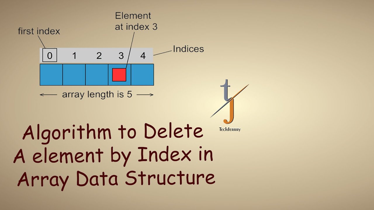 TJ#9 Algorithm for Deleting an Element By Index Array Data Structure ...