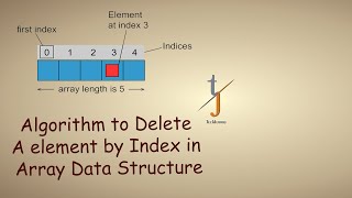 TJ#9 Algorithm for Deleting an Element By Index Array Data Structure