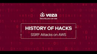 History of Hacks: SSRF Attacks on AWS Wealth