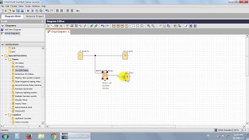SIEMENS LOGO : Light & Fan Control