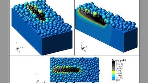 Thermal Field Visualization for Uncertainty Quantification