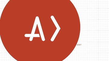Axiom Introduction