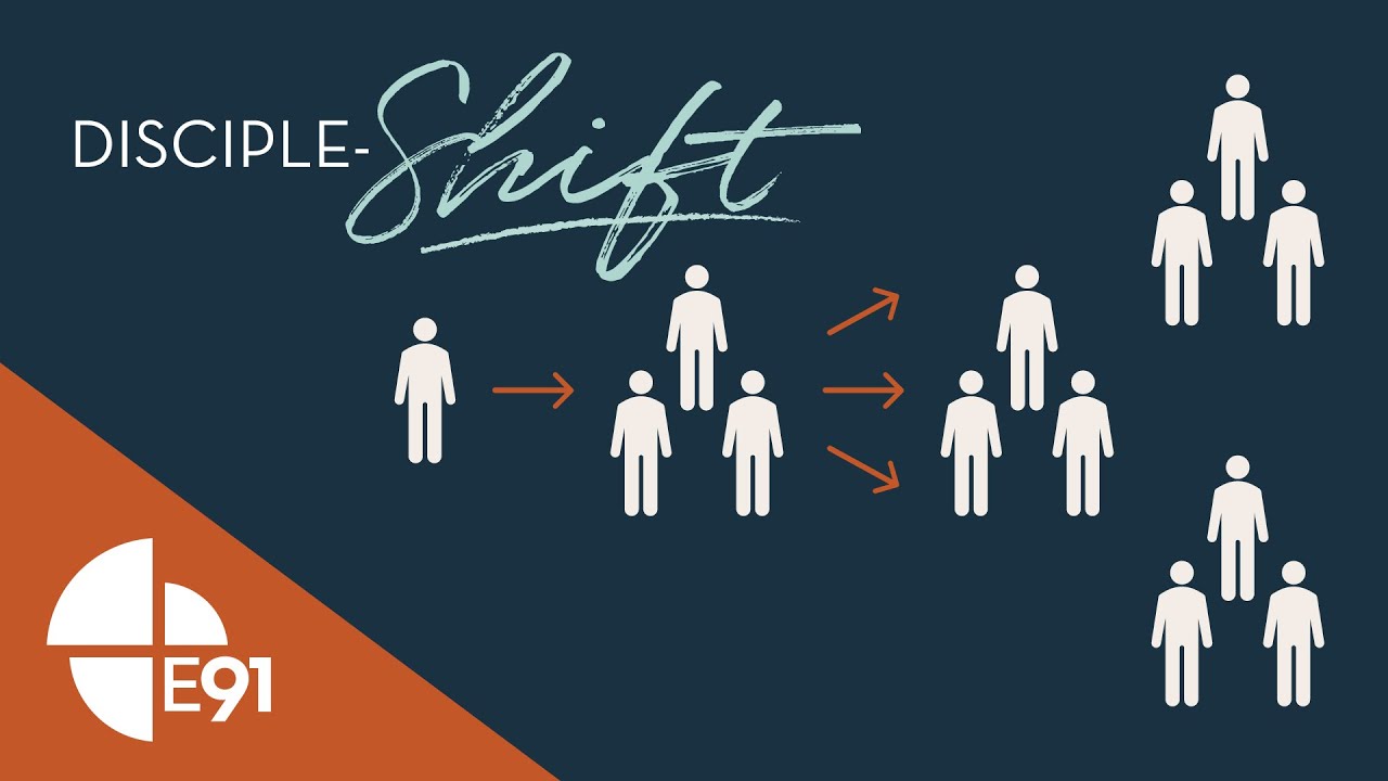 Discipleshift - Get In the Flow - YouTube