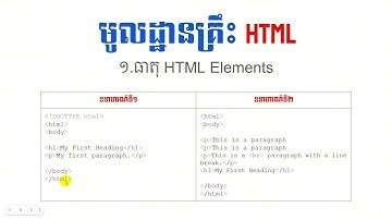 1- HTML Basic HTML Element
