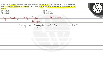 A vessel at \( 1000 \mathrm{~K} \) contains \( \mathrm{CO}_{2} \) w...