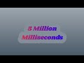 c++ convert 5 million milliseconds to hour:minutes:seconds