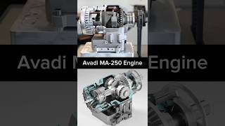 Avadi Engine MA-250 🔥#shorts