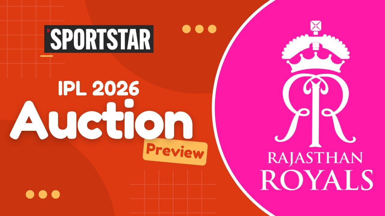 Бюджет, целевые показатели и прогнозы аукционного плана RR на 2026 год.