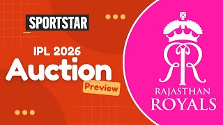 Rr Auction Plan 2026 Budget, Targets & Prediction