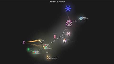 Gource visualisation: felixrieseberg/macintosh.js on 2020-07-29
