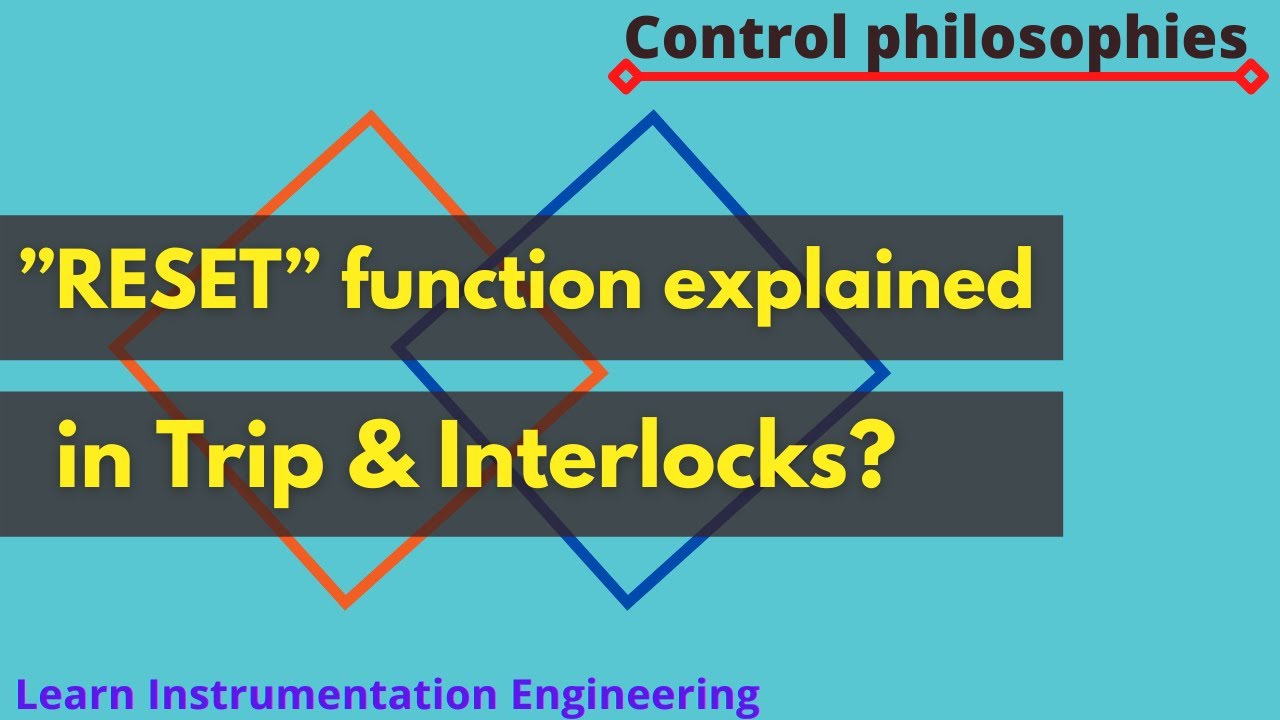What is RESET function in Trip & Interlocks Control System