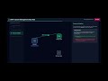 DPDP Act: How to Build Compliant Consent Forms (Animated)