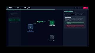 DPDP Act: How to Build Compliant Consent Forms (Animated)
