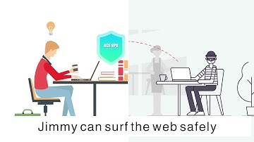 ACE VPN: #1 Fast and Secure VPN Proxy