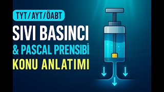 Tytaytöabt Sıvı Basıncı Pascal Prensibi Zor Sorularla Konu Tekrarı