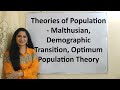 Theories of Population Growth and Their Implications
