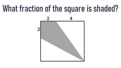 What fraction is shaded? | Learn Math with Zain