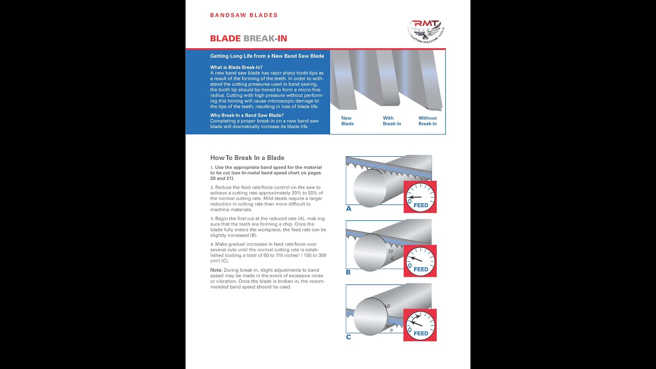 How to Break in a Bandsaw Blade Revolution Machine Tools (RMT) YouTube