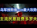乌克兰主流民意挺费多罗夫；乌军挫败俄大规模攻势，一次摧毁40辆坦克装甲车；20260723-2