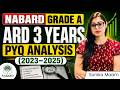 NABARD Grade A 2026 | ARD 3 Years PYQ Analysis (2023–2025) | ARD Previous Year Ques with Explanation